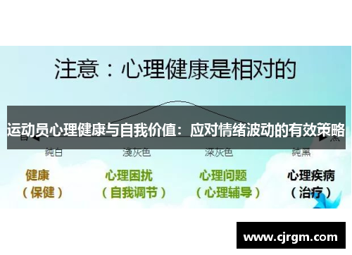 运动员心理健康与自我价值：应对情绪波动的有效策略